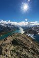 Norwegen